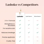 LashOko image